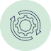 Sustainability